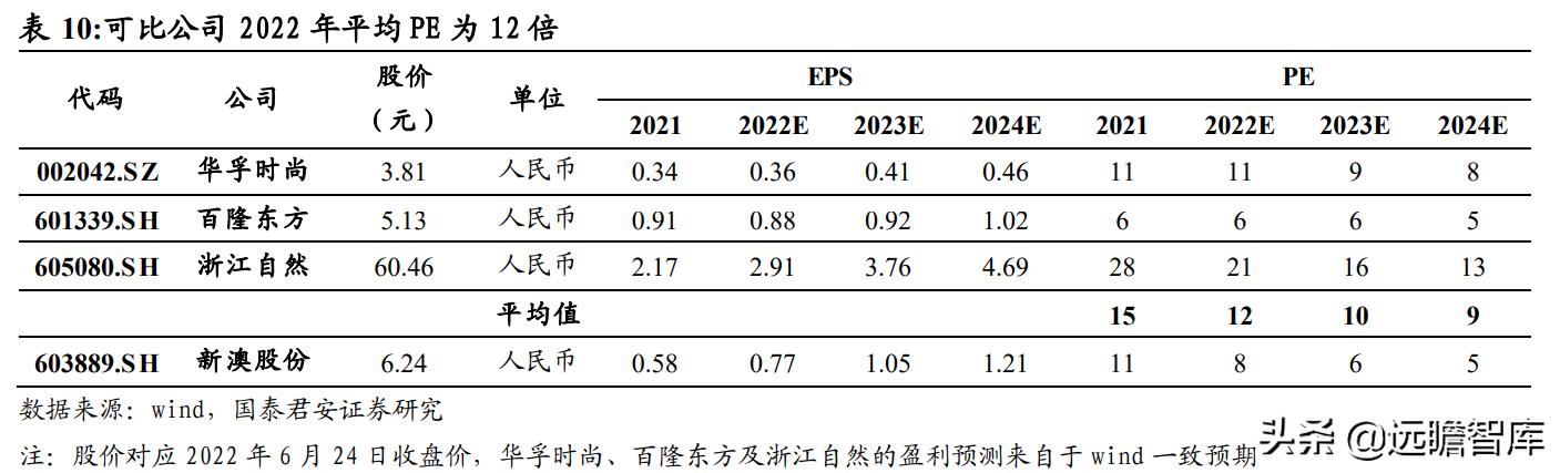 新澳2024年精准资料，实证解答解释落实_app97.46.76