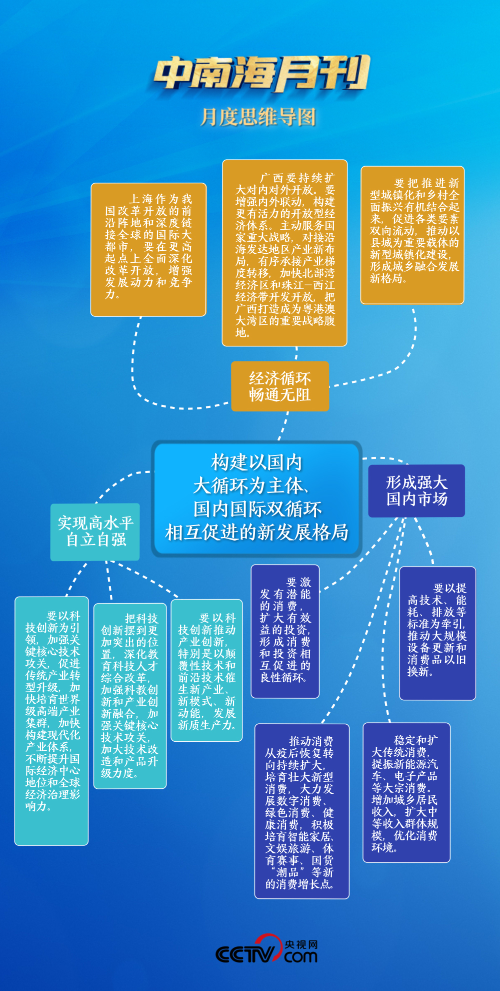 分析 第68页