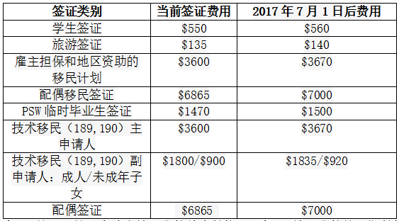 新澳开奖记录今天结果，收益解答解释落实_iShop32.77.76