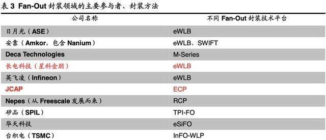 2024新奥今晚开什么，科技解答解释落实_V25.89.95