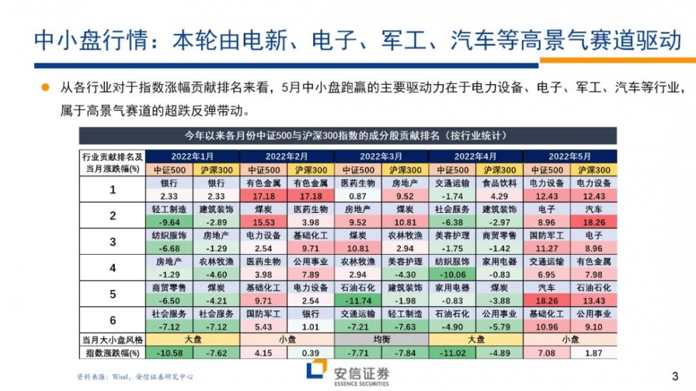 2024年澳门今晚免费开奖号码结果，实践解答解释落实_战略版26.97.57