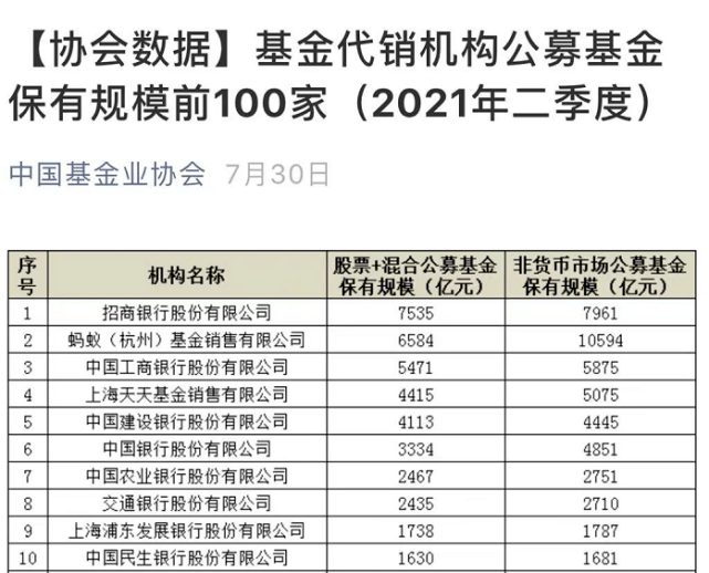 新澳天天开奖免费资料大全最新，收益解答解释落实_V61.58.16